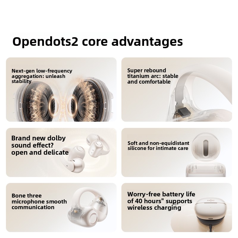 SHOKZ OpenDots 2: Fones de ouv - Type C Wired Earphones With Mic avaliação e preço