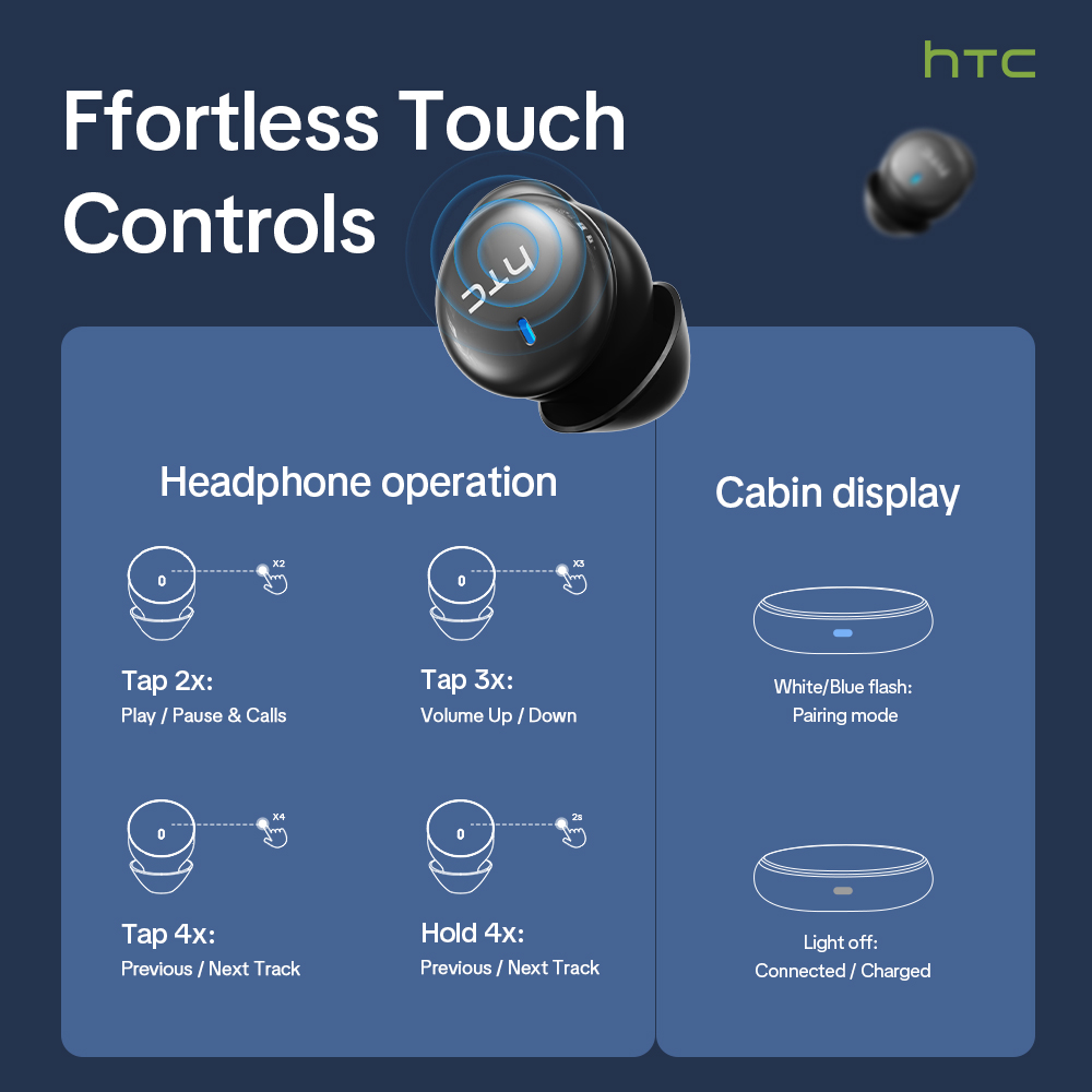 Fones de ouvido sem fio HTC NE - Speakers avaliação e preço