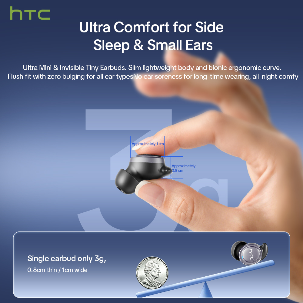 Fones de Ouvido Sem Fio HTC NE - Type C Wired Earphones With Mic avaliação e preço
