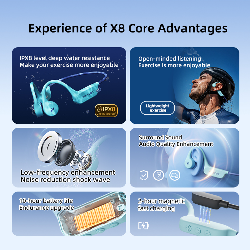 POLVCDG X8 Fones de Ouvido de  - Sleep Mask Headphones Bluetooth avaliação e preço